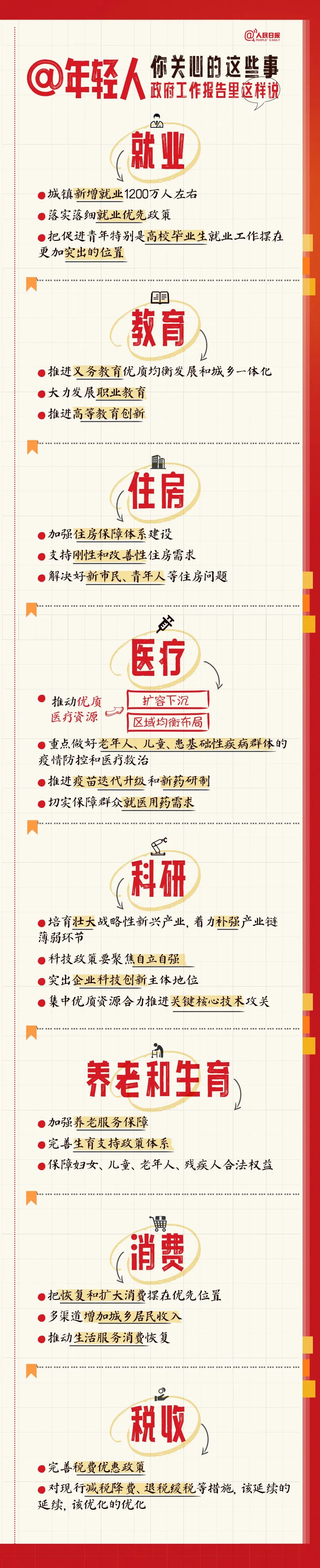 å¾ç
